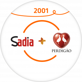 First contact between Perdigão and Sadia